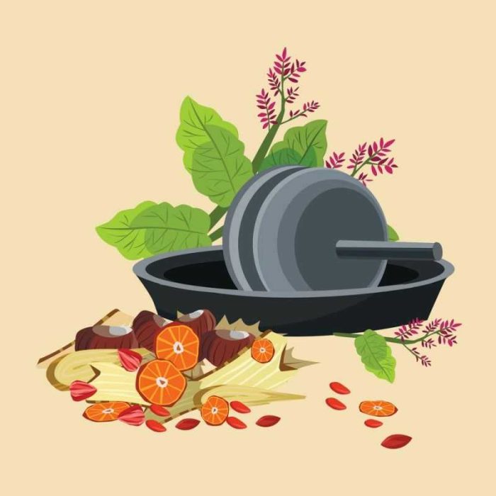 Sản phẩm gia truyền trần y đường